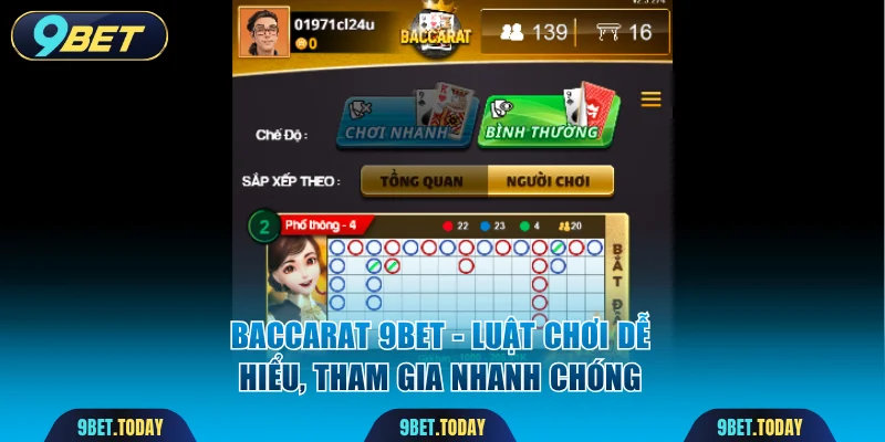 Baccarat 9BET