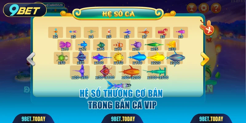 Hệ số thưởng cơ bản trong bắn cá VIP