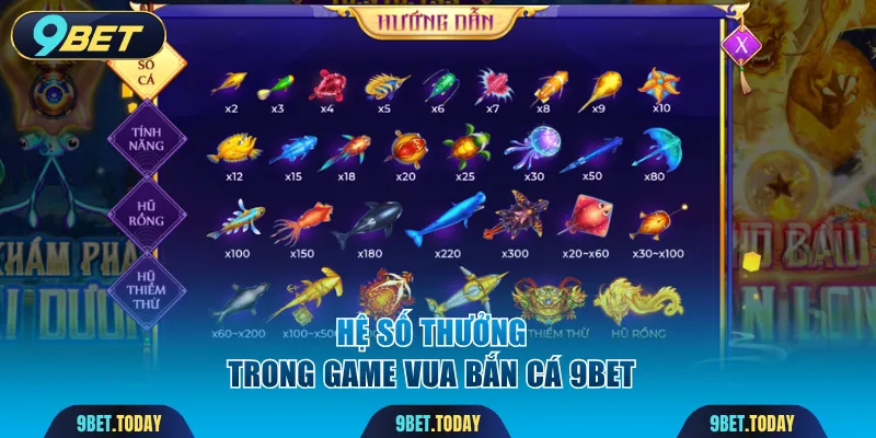Hệ số thưởng trong game Vua Bắn Cá 9BET
